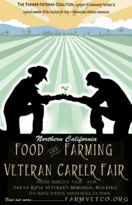 Farmer Veteran Coalition
